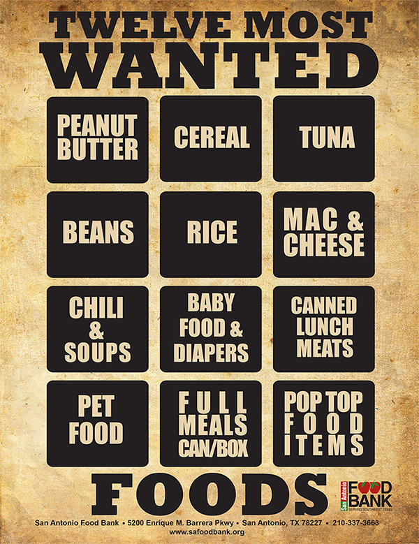12 most wanted foods